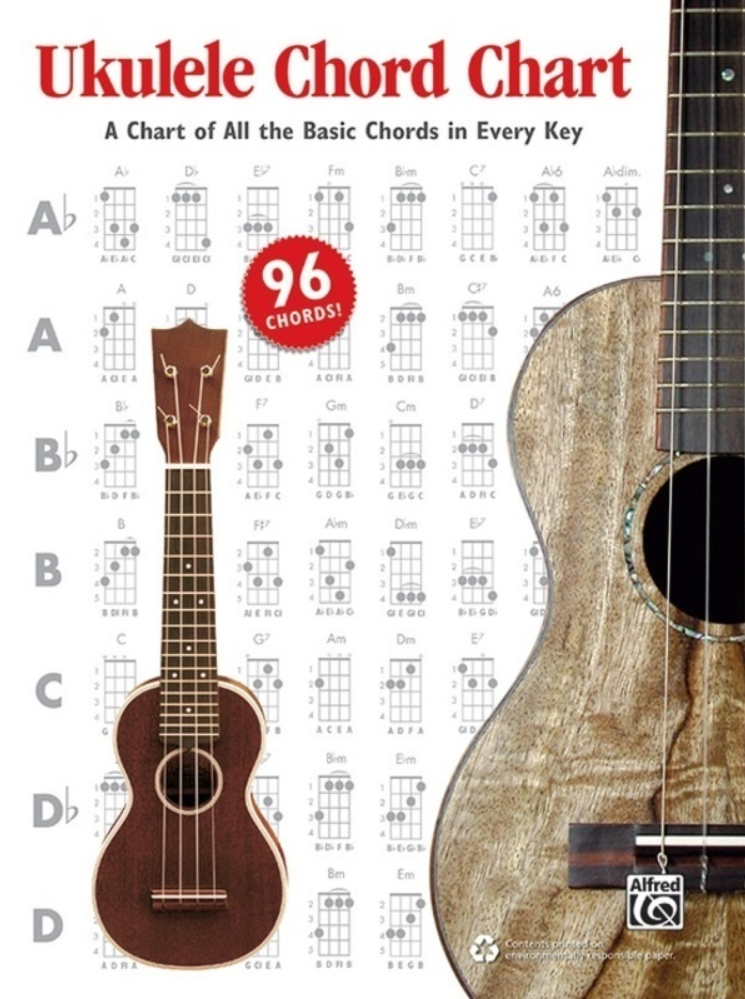Alfred Ukulele Chord Chart / Chord Book