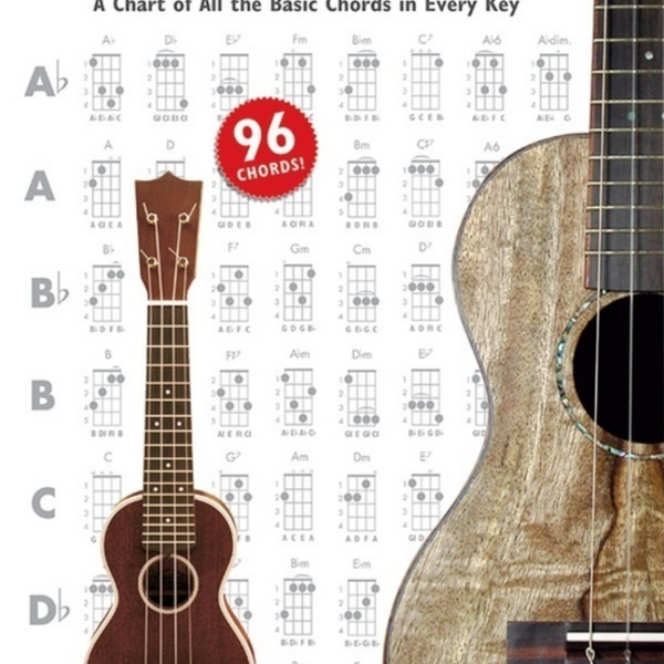 Alfred Ukulele Chord Chart / Chord Book