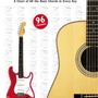 Alfred Guitar Chord Chart / Chord Book