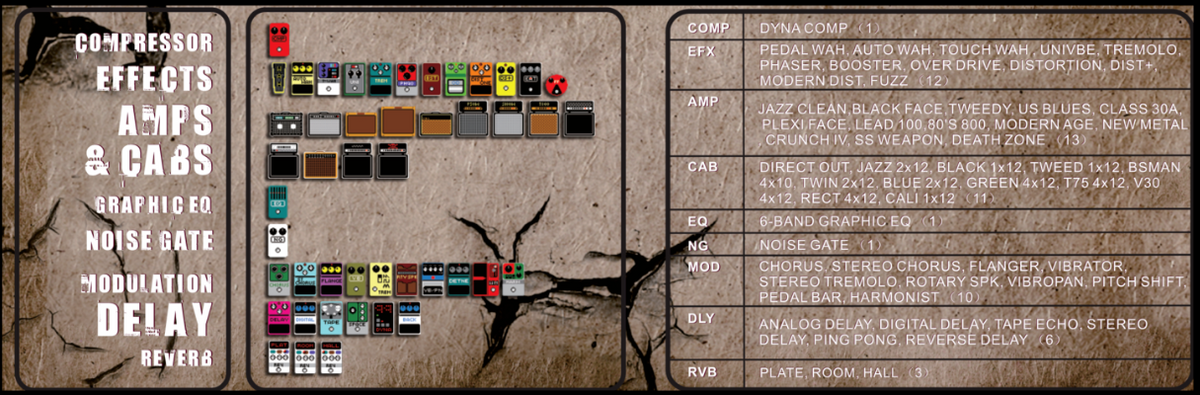 Nu-X MG100 Multi-Effects & Modelling Processor