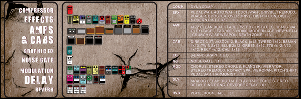 Nu-X MG100 Multi-Effects & Modelling Processor