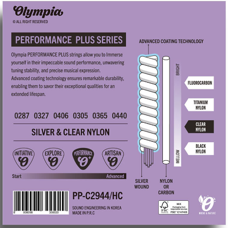 Olympia Performance Plus Series Coated Classical Nylon/Silver Hard Tension String Set - Tie End