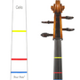 First Frets Stickers - Cello 3/4 Size