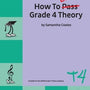 How To Blitz Theory Grade 4 - with worksheets